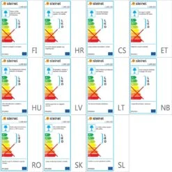 Steinel L240 LED Buitenlamp - Bewegingssensor - Antr. -Tuinwinkel 9496500